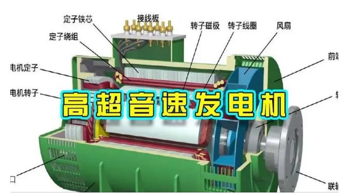 大丰颠覆你对发电方式的认知！中国革命性发电机公开揭秘 